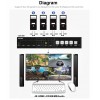 4K HDMI Quad Multi-Viewer KVM Switch
